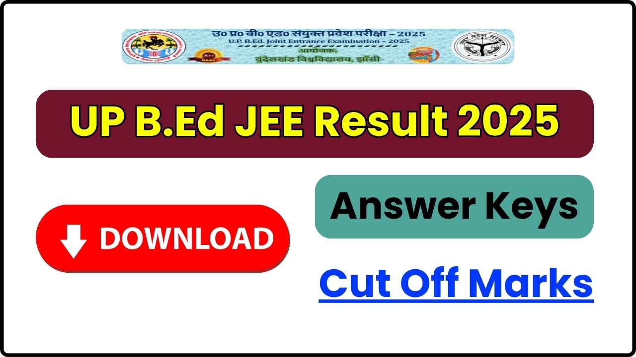 UP B.Ed JEE Result 2025, Check Answer Key, Score Card Download